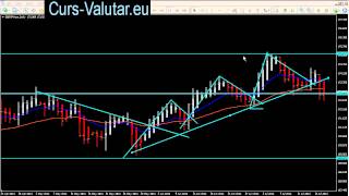 Curs Valutar Bnr Euro Azi [upl. by Ettevram8]