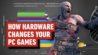 High Frame Rate and Low Latency PC Gaming  How does it work [upl. by Eimrots416]