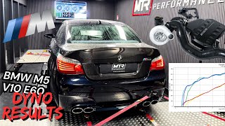 Supercharged V10 BMW M5 E60  Dyno Runs Results amp Exhaust Sound [upl. by Gnak]