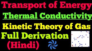 transport of energy thermal conductivity derivation [upl. by Firmin]