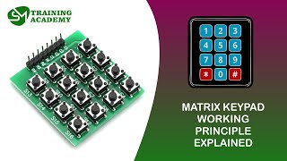 Matrix Keypad Working Principle Explained Clearly  Interface Matrix Keypad to any Microcontroller [upl. by Sievert]