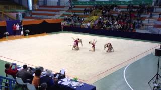 Collettivo Allieve Regionale di Serie D Ginnastica Fabriano Cerreto dEsi [upl. by Barlow]