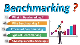 What is Benchmarking  𝐁𝐄𝐍𝐂𝐇𝐌𝐀𝐑𝐊𝐈𝐍𝐆 Analysis  Benchmarking in Strategic management [upl. by Lleirbag]