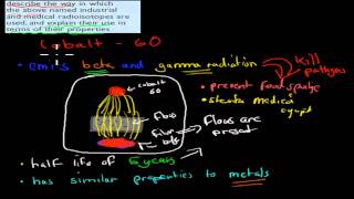 6 Properties related to uses of radioisotopes HSC chemistry [upl. by Hcnarb]