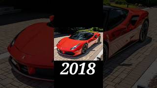 Evolution of ferrari car shorts shortvideo youtubeshorts [upl. by Hennebery524]