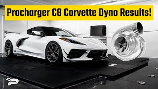 Procharger Supercharger C8 Corvette Dyno Results  Paragon Performance [upl. by Wachtel450]