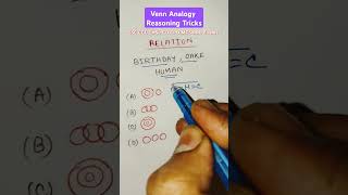 Venn Diagram Analogy  Reasoning Tricks For SSC CGL CHSL GD MTS RRB Exams  new shorts [upl. by Horace521]