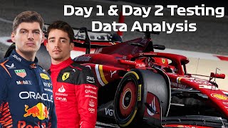 F1 2024 Testing Day 1 And Day 2 Data Analysis  What Did We Learn [upl. by Reddy574]