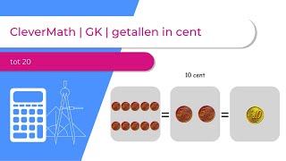 CleverMath  GK  getallen in cent tot 20 [upl. by Altman223]