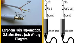 35 mm stereo jack wiring diagramEarphone wire informationAudio jack Headphone jack repair [upl. by Marrilee]