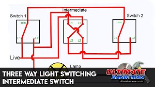 Three way light switching  Intermediate switch [upl. by Giana]