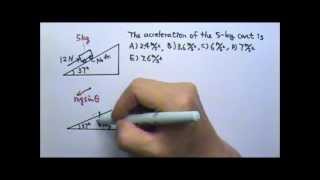 AP Physics 1 Forces 33 MultipleChoice Questions Part 1 [upl. by Homovec515]