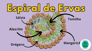 Espiral de Ervas [upl. by Rimidalg720]