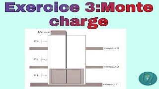 exercice 3  Monte charge grafcet [upl. by Nixie868]