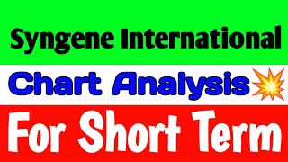 Syngene International share🚀syngene international share latest news syngene international share news [upl. by Sila]