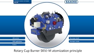 SAACKE Rotary Cup Burner SKVJM  Atomization Principle [upl. by Buhler315]