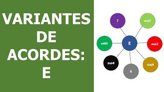 7 Variantes Fáciles de E Entendiendo Acordes [upl. by Giza]