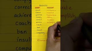 Did you know these Synonyms synonyms spokenenglish [upl. by Yddur340]