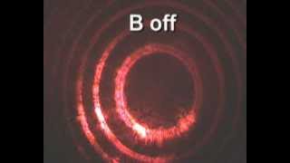 Longitudinal Zeeman effect with a HeNe laser [upl. by Dickerson]