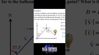 Two Dimensional Vectors Distance and Bearing shorts [upl. by Gruchot]