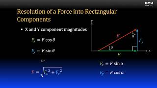 Statics 12d Addition of Coplanar Forces [upl. by Dickinson14]