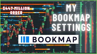 Bookmap Basics  My Bookmap Settings [upl. by Talbert]