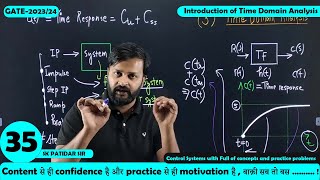 Lec 35 Introduction of Time Domain Analysis  Control System  GATE202324 [upl. by Haidedej]