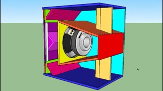 Subwoofer Whorn 121518 e 21 polegadas tutorial [upl. by Aridni]