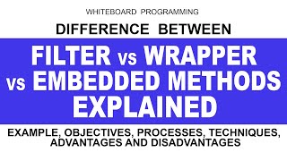 Filter vs Wrapper vs Embedded Methods Explained with Examples  Feature Selection Methods in ML [upl. by Akcirahs]