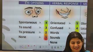 GLASGOW COMA SCALE nclexnursing [upl. by Ynogoham]