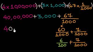 Convert decimal from expanded form to standard form Hindi  Class 6 India  Khan Academy [upl. by Atikihc]