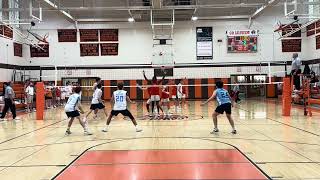 Medfield v agawam set 2 [upl. by Dunaville631]