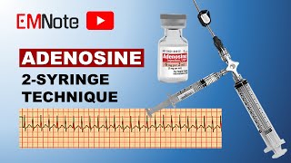 Adenosine for PSVT ACLS [upl. by Farika]