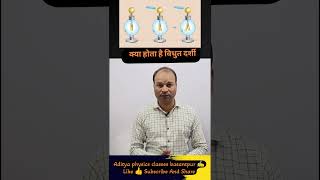 क्या होता है विधुतदर्शी  ‍What Is Electroscope  what Education Aditya Sir [upl. by Graubert]