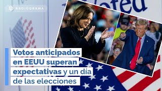 Votos anticipados en EEUU superan expectativas a un día de las elecciones [upl. by Collimore]