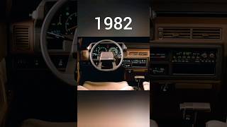 Evolution of Toyota Camry interior 19822024shortvideoshortsshortevolutiontoyota [upl. by Dnomal]