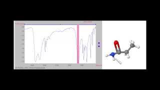 Espectro Infrarrojo Amidas Propanamida [upl. by Proudman]