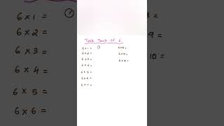 Table Trick of 6  Anns Learning Hub annslearninghub mathstricks mathsbasics simplemaths [upl. by Lidaa]