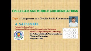 Unit1 CMC Uniqueness of Mobile Radio Environment Operation of a Cellular Systems and so on [upl. by Friedly]