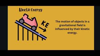 12 Gravitational Field Discuss the Physical Significance of GF Determine Net Gravitational Force [upl. by Cumings]