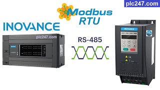 PLC Inovance quotModbus RTUquot Inovance MD200 Tutorial [upl. by Iridis569]