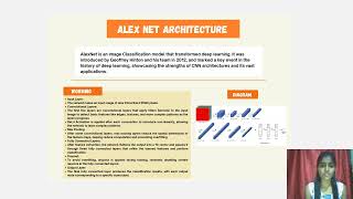 ISE 1  Alexnet Architecture Presentation [upl. by Edras462]