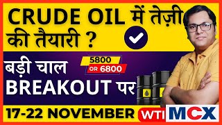 Crude Oil trading  mcx crude oil analysis today  crude oil news today prediction forecast  wti [upl. by Dyl]