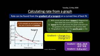 EDEXCEL Topic 16 Kinetics II REVISION [upl. by Barthol]