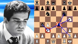 Kasparov is 98 accurate vs Ivanchuk [upl. by Ydiarf]