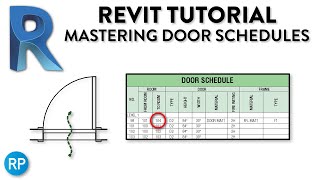 Revit Tutorial  Mastering Door Schedules [upl. by Vasya]