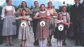 Von Trapp Kids All Grown Up The Sound of Music [upl. by Wenger877]