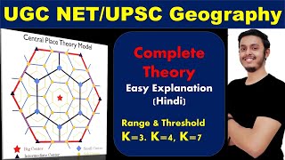 Central Place Theory Walter Christaller easy explanation ugc net geography by Shubendu Mukherjee [upl. by Danczyk]