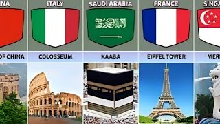 LANDMARKS OF THE WORLD  Landmarks from different countries [upl. by Inafit]