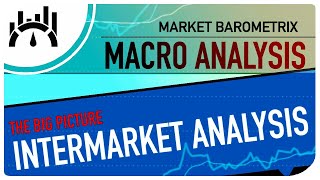 Investing with Intermarket Analysis  Explained [upl. by Suixela]